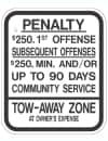 New Jersey Penalty $250 1st Offense & Tow-Away Zone Sign