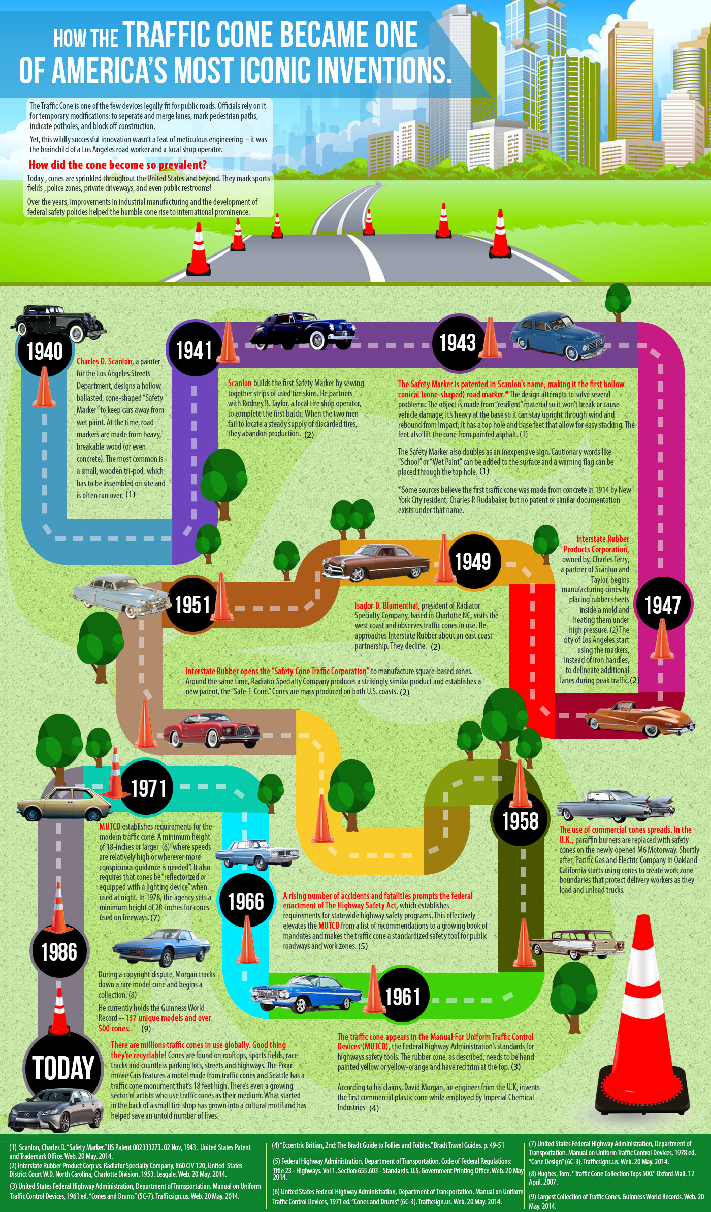 Waterbased Liquid Cold Applied Thermoplastic Road Line Striping Paint
