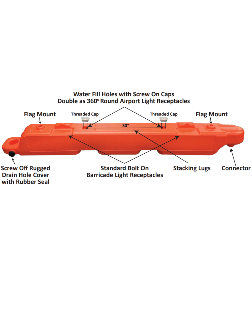 Lo-Pro™ Airport Barricade